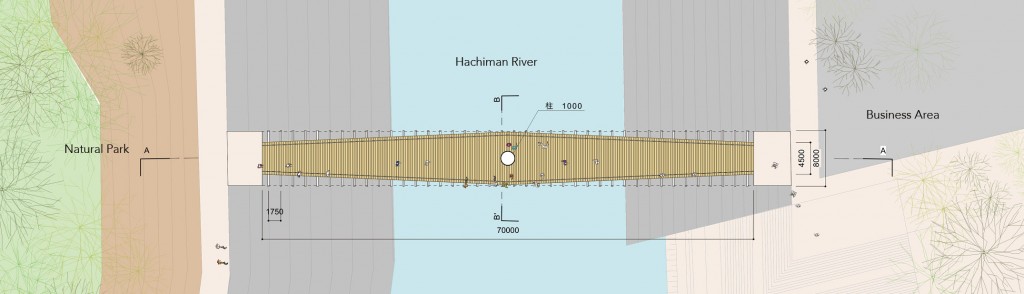 plan bridge