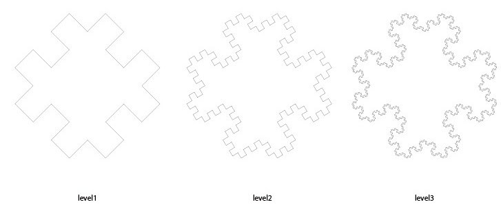 fractal piece